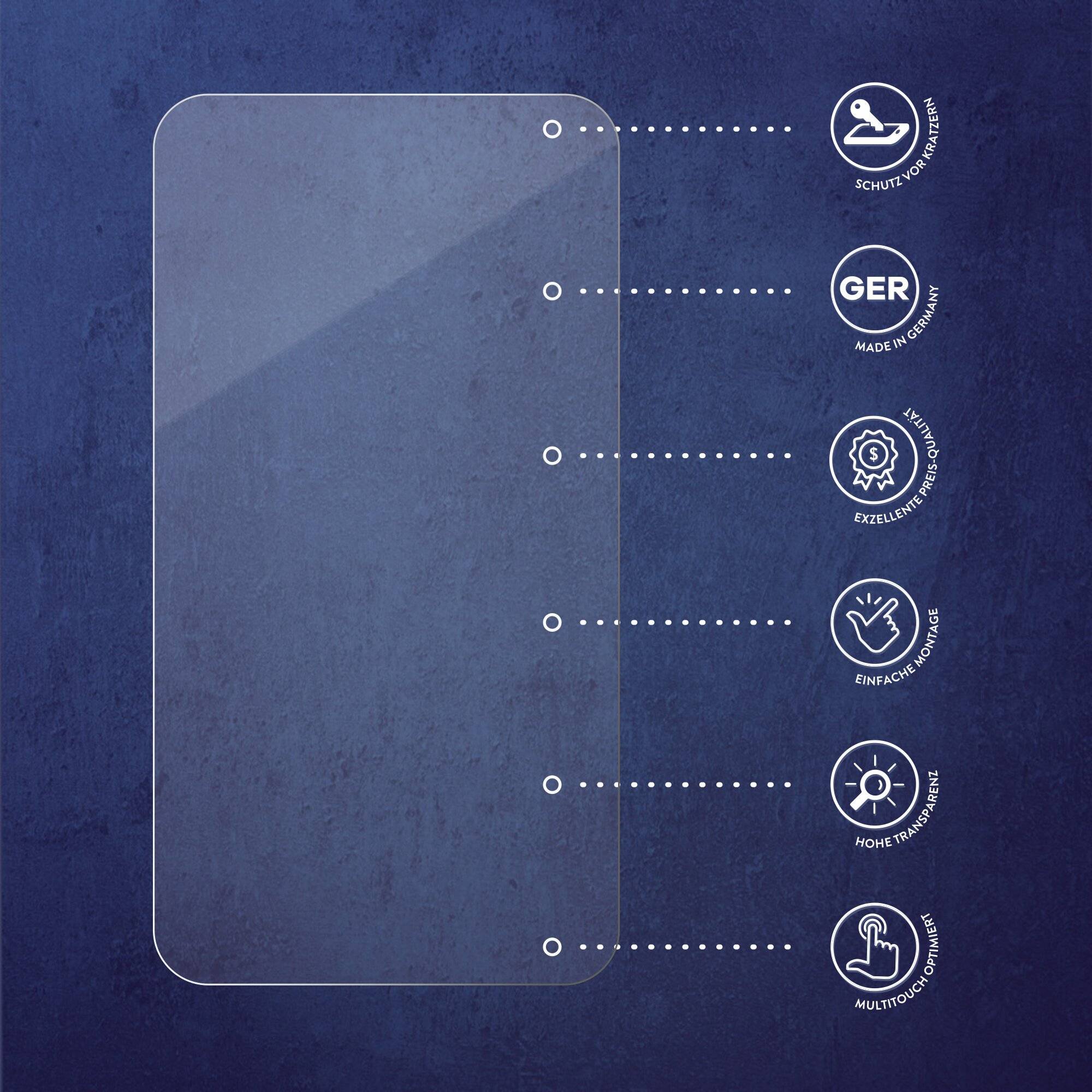 18x Savvies Displayschutz-Folie für Garmin Descent G1