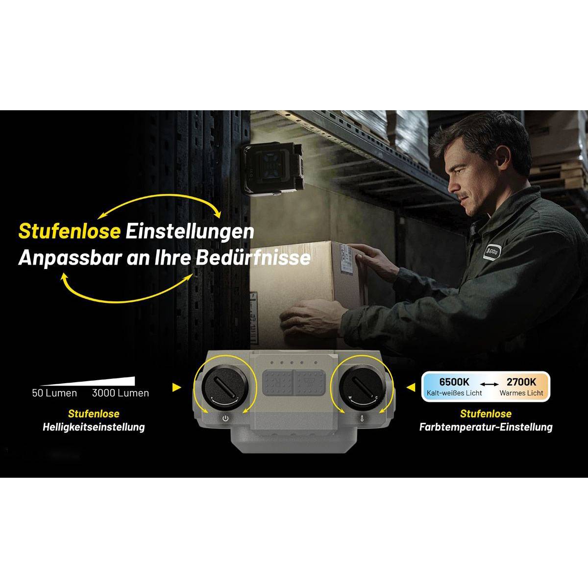 Nitecore Worklight NWL30 universelle LED-Arbeitsleuchte 3000 Lumen - Grün