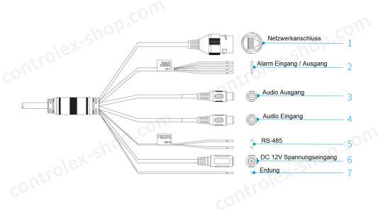 Dahua - TPC-DF1241-B2F2-DW-S8 - Thermal - Eyeball, - 4MP/2mm fix Objektiv - Thermal: 256x192 /2mm fix Objektiv / Spektr