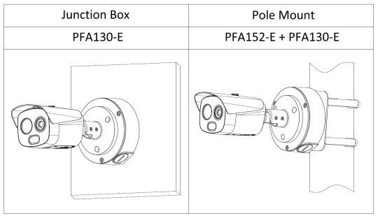 Dahua - TPC-BF1241-B3F4-DW-S8 - Thermal - Bullet, - 4MP/4mm fix Objektiv - Thermal: 256x192 /3,5mm fix Objektiv / Spekt