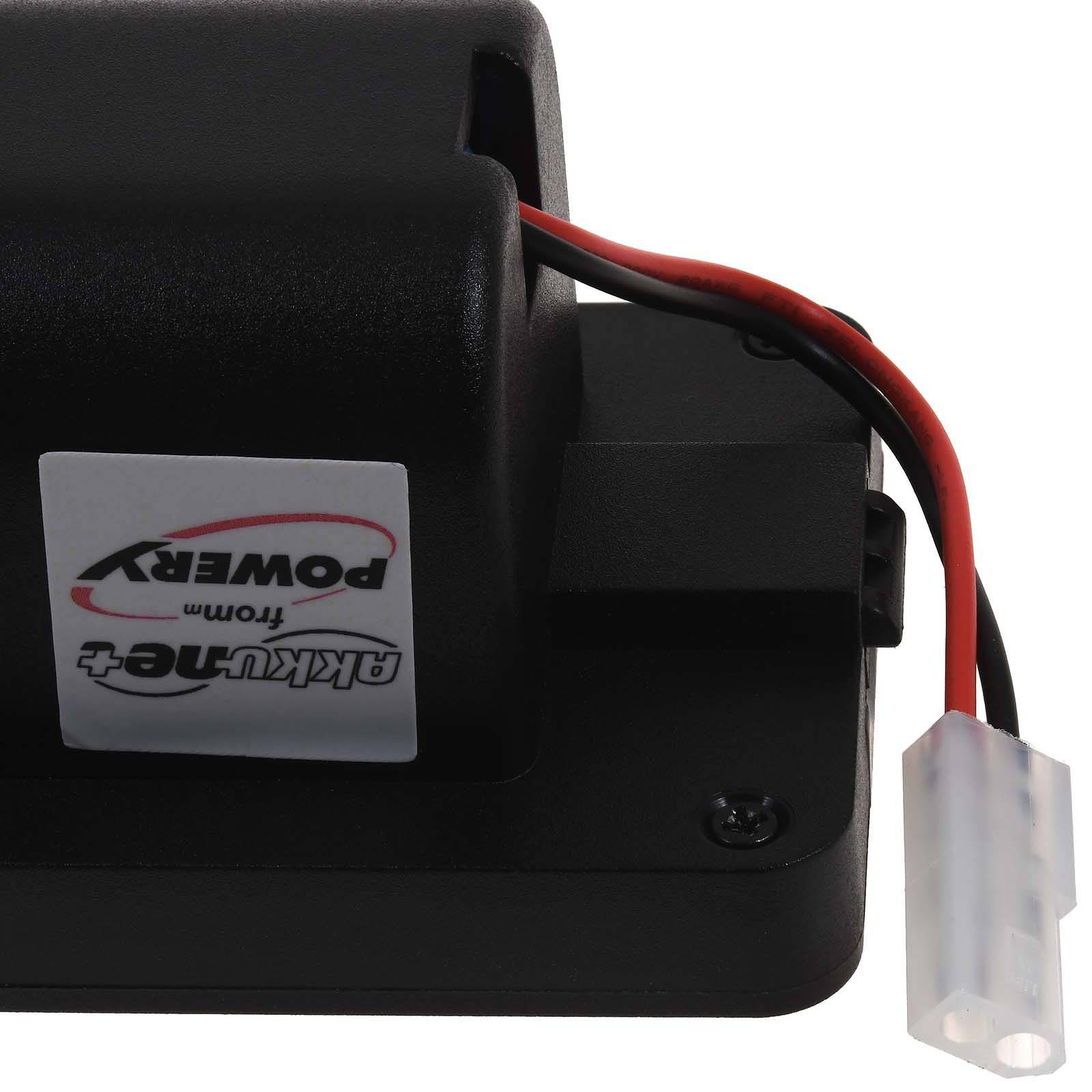 Powery Akku kompatibel mit Bobsweep Typ LI-025144-BYD, 14,8V, Li-Ion