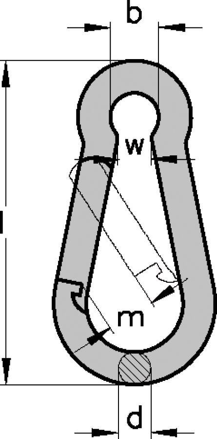 Feuerwehr-Karabiner verzinkt 941046104 Abmessung (l x d) 80 x 8 mm Öffnung (m) 9 mm obere Öse (b x w) 10 x 8 mm
