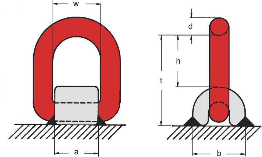 Anschlagpunkte mit Feder #2 941149201 Tragfähigkeit 1,12 t t 70 mm d 13 mm h 41 mm w 40 mm b 38 mm a 36 mm Gewicht pro S
