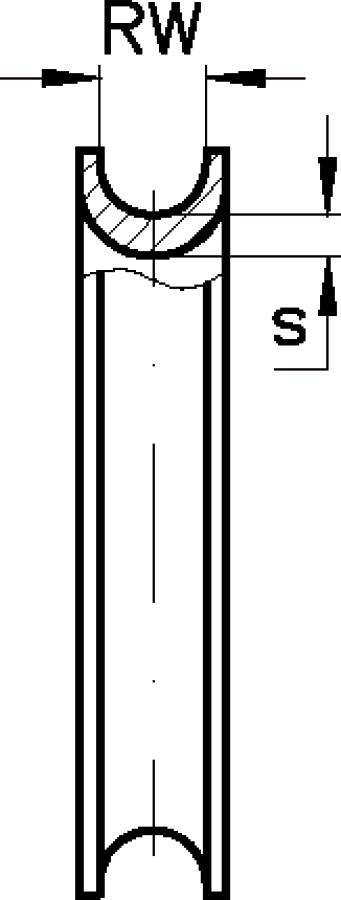 Kauschen DIN 8699 Typ BF verzinkt 941045603 Rillenweite 6 mm Weite innen (c) 16 mm Höhe innen (l) 25 mm Stärke (s) 2,2 m