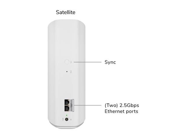 Rückansicht eines hohen, weißen Satellitengeräts mit der Beschriftung "Satellit"" mit einem ""Sync""-Knopf, zwei 2,5-Gbit/s-Ethernet-Anschlüssen und Eingabeanschlüssen.