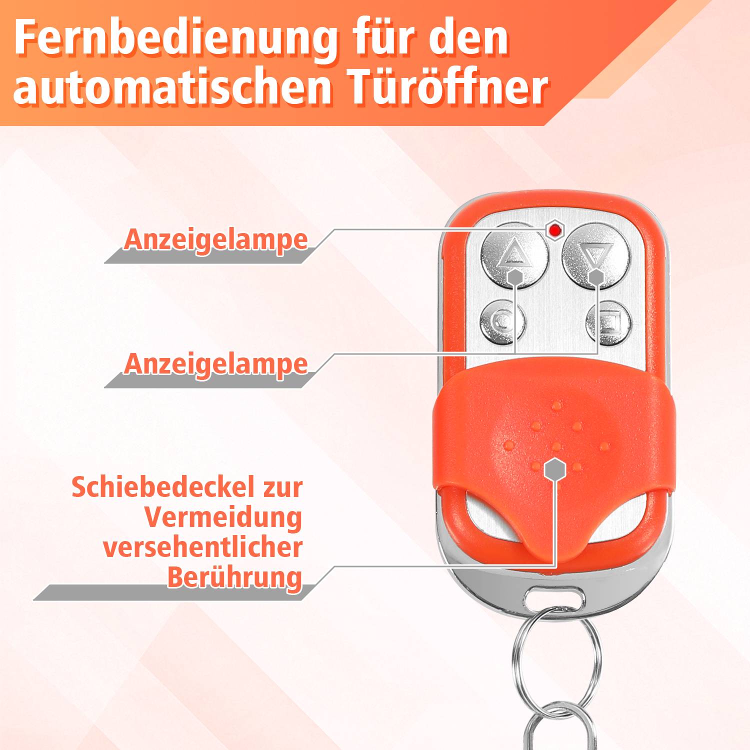 2pcs Fernbedienung Fernsteuerung Funksteuerung für Schiebetorantrieb Flügeltorantrieb Torantrieb Schiebetor Zubehör