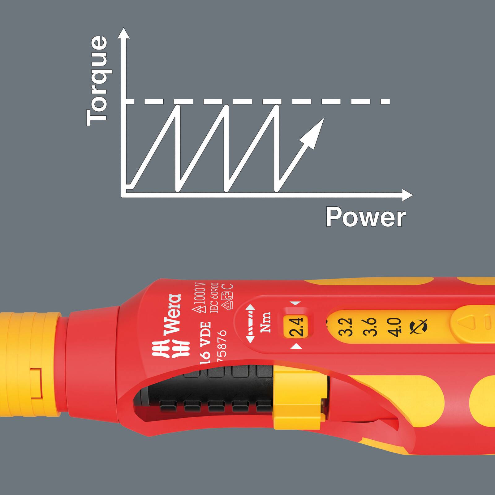 Wera Kraftform Kompakt VDE Safe-Torque Speed Schaltschrank-Set Basic 2 Schraubendreher Set 11-tlg.