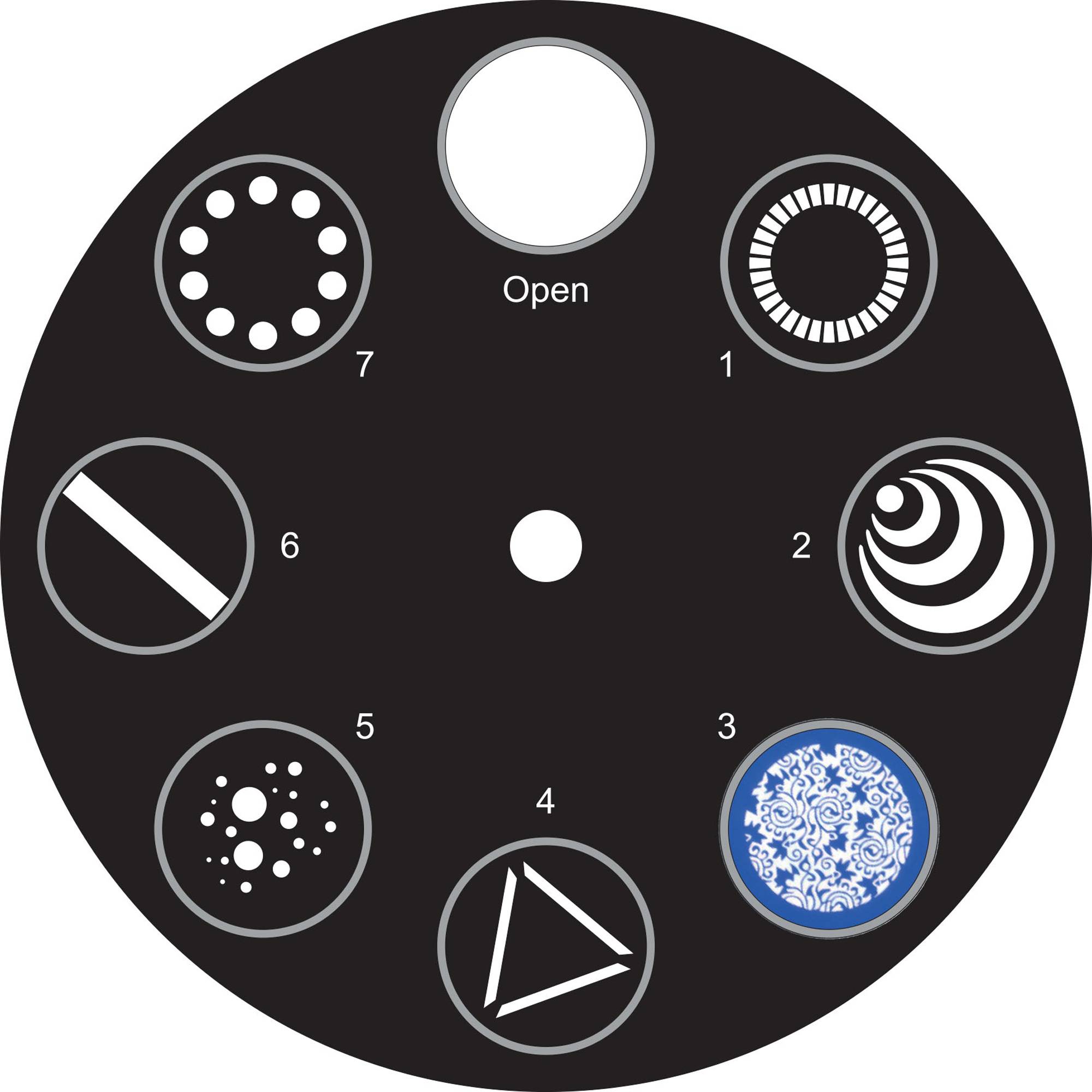 Showtec Shark Barrel One Kompakte 100 W LED Barrel Scanner