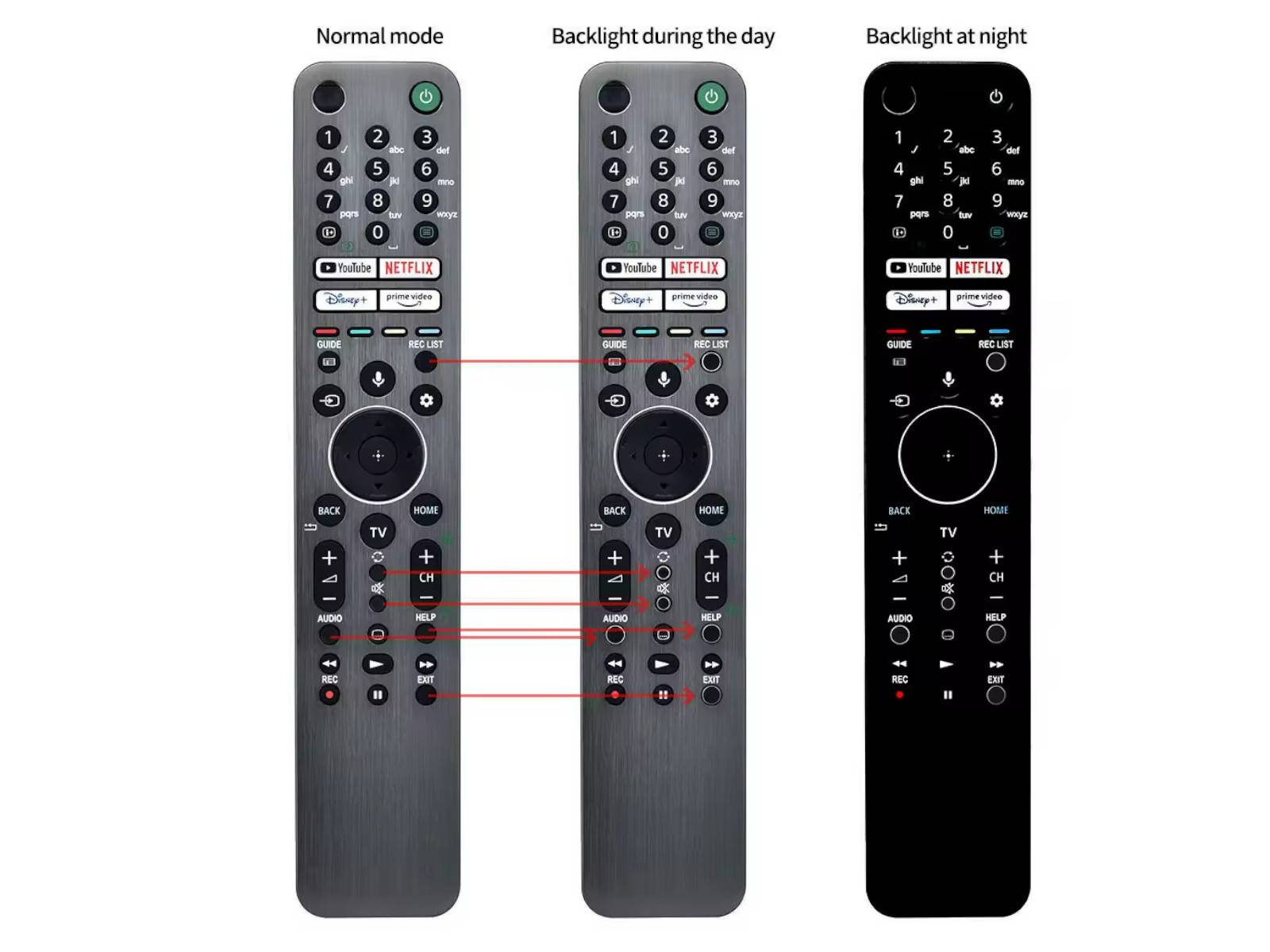azurano Fernbedienung für SONY RMF-TX621E, RMF-TX611E, 100994911, 100504311, VOICE, Backlite