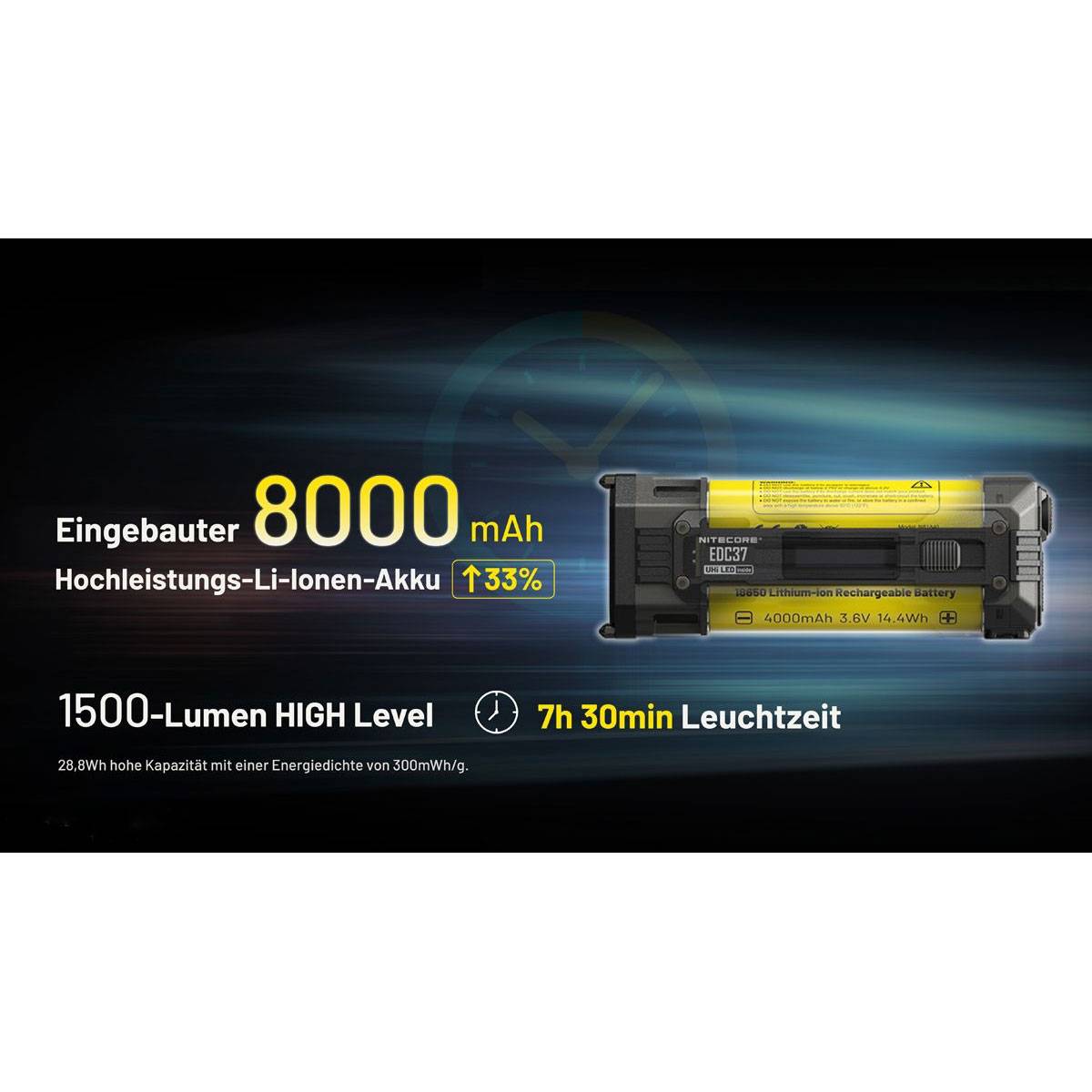 Nitecore EDC37 Taschenlampe 8000 Lumen - Schwarz