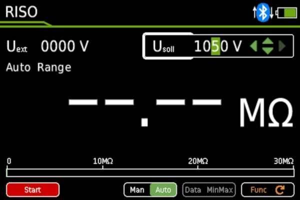 Gossen Metrawatt Funktionserweiterung METRAHIT IM RisoFine