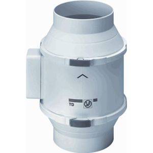 Inventer Ventilator A-100-N inkl. Innenblende - 1002-0042