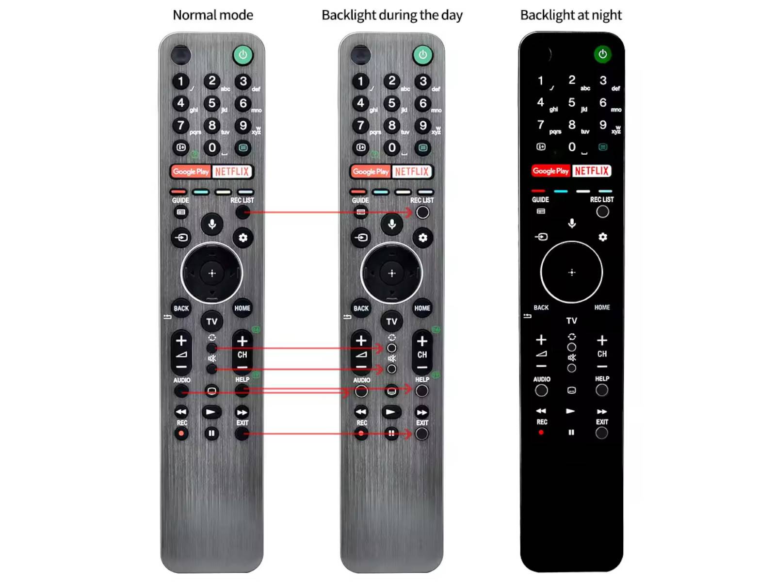 azurano Fernbedienung für SONY RMF-TX611E, 100504311, VOICE Remote
