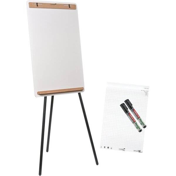 Flipchart Sketch Infinite Dreibein