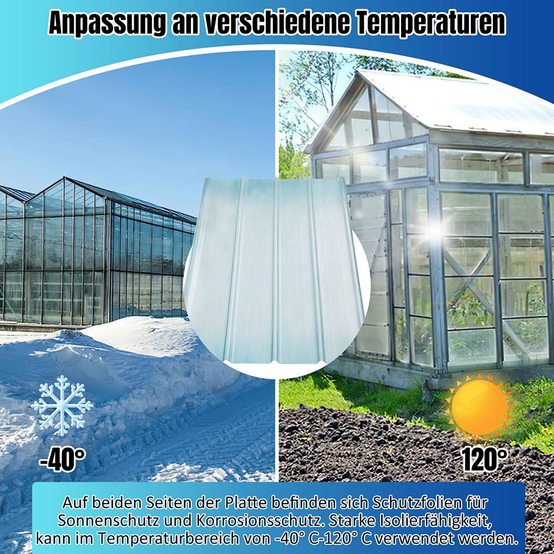 Wellplatten,FRP-Tageslichtplatten,Klar Wellplatten,Wellbahn Profilplatten Trapez,Frostbeständige/Isolierende Dachplatten,2mm Dickes Gewächshausplatt