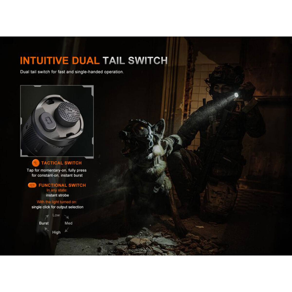 Fenix TK21R 3600 Lumen - Taktische LED Taschenlampe