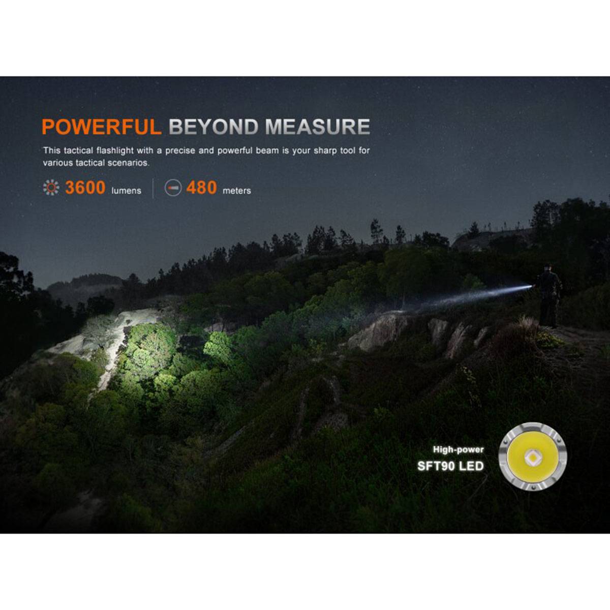 Fenix TK21R LED Taschenlampe 3600 Lumen - Schwarz