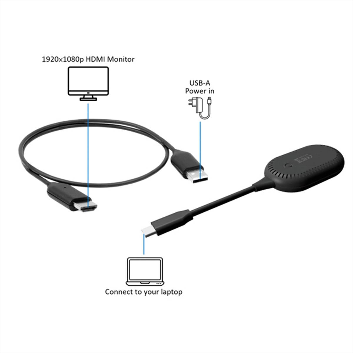 ROLINE Drahtloses P2P-Anzeige-Dongle-Set, Tx+Rx, Wireless USB-C zu HDMI, 1080p, 20 m