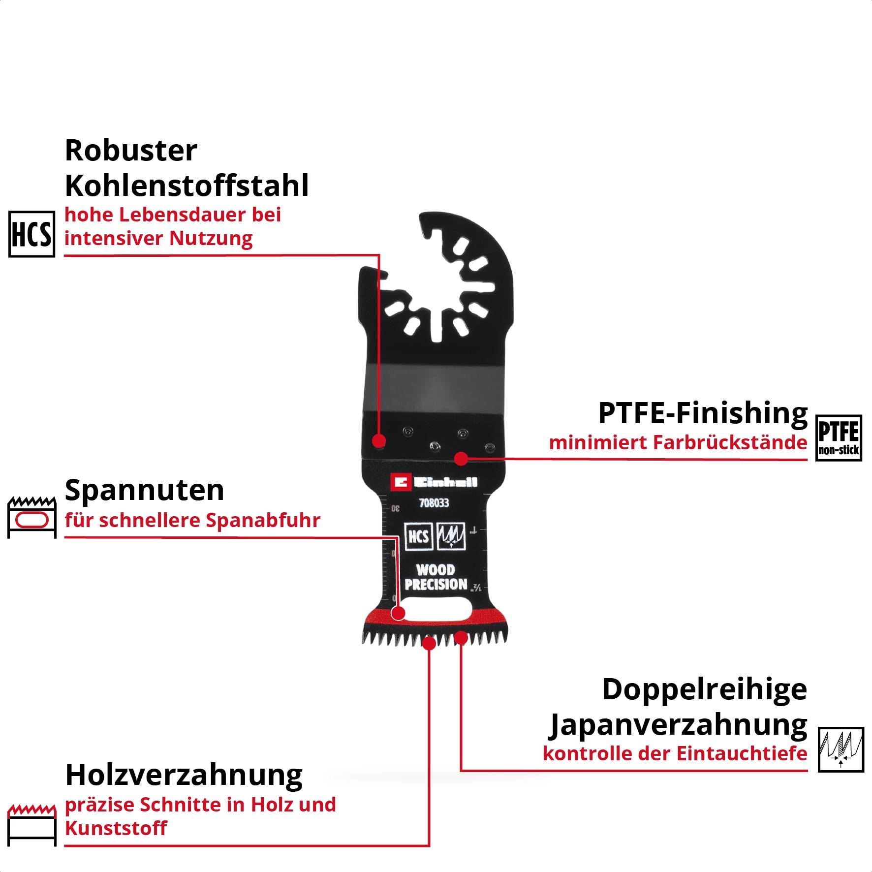 EINHELL Tauchsägeblatt, 708033, HCS Japanverzahnung, 32 mm