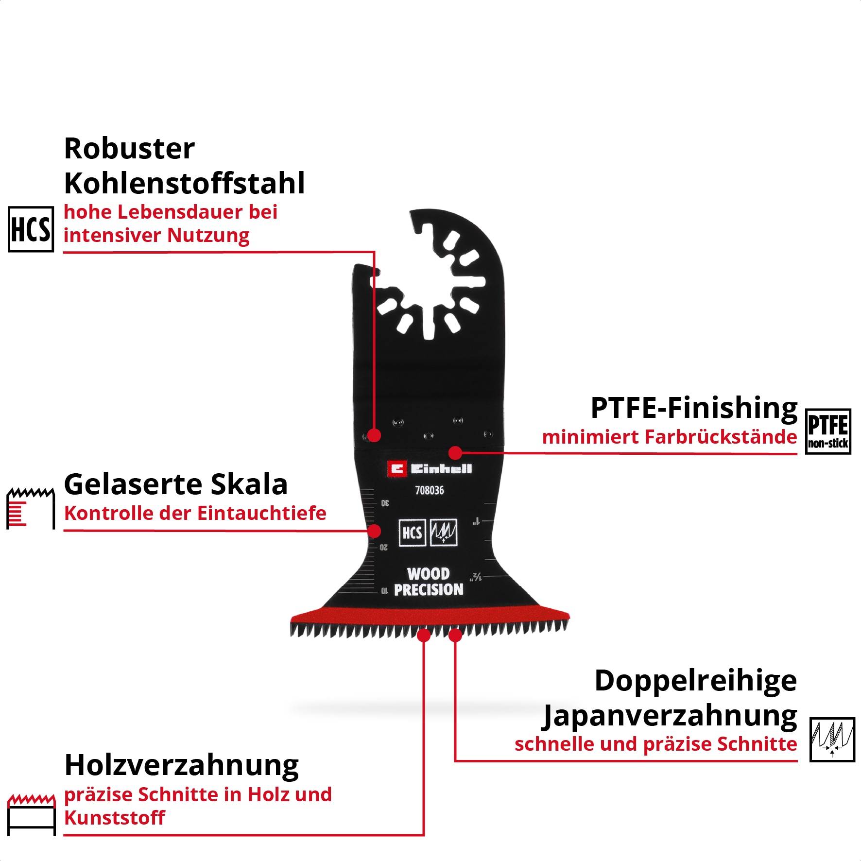 EINHELL Tauchsägeblatt, 708036, HCS Japanverzahnung, 65 mm