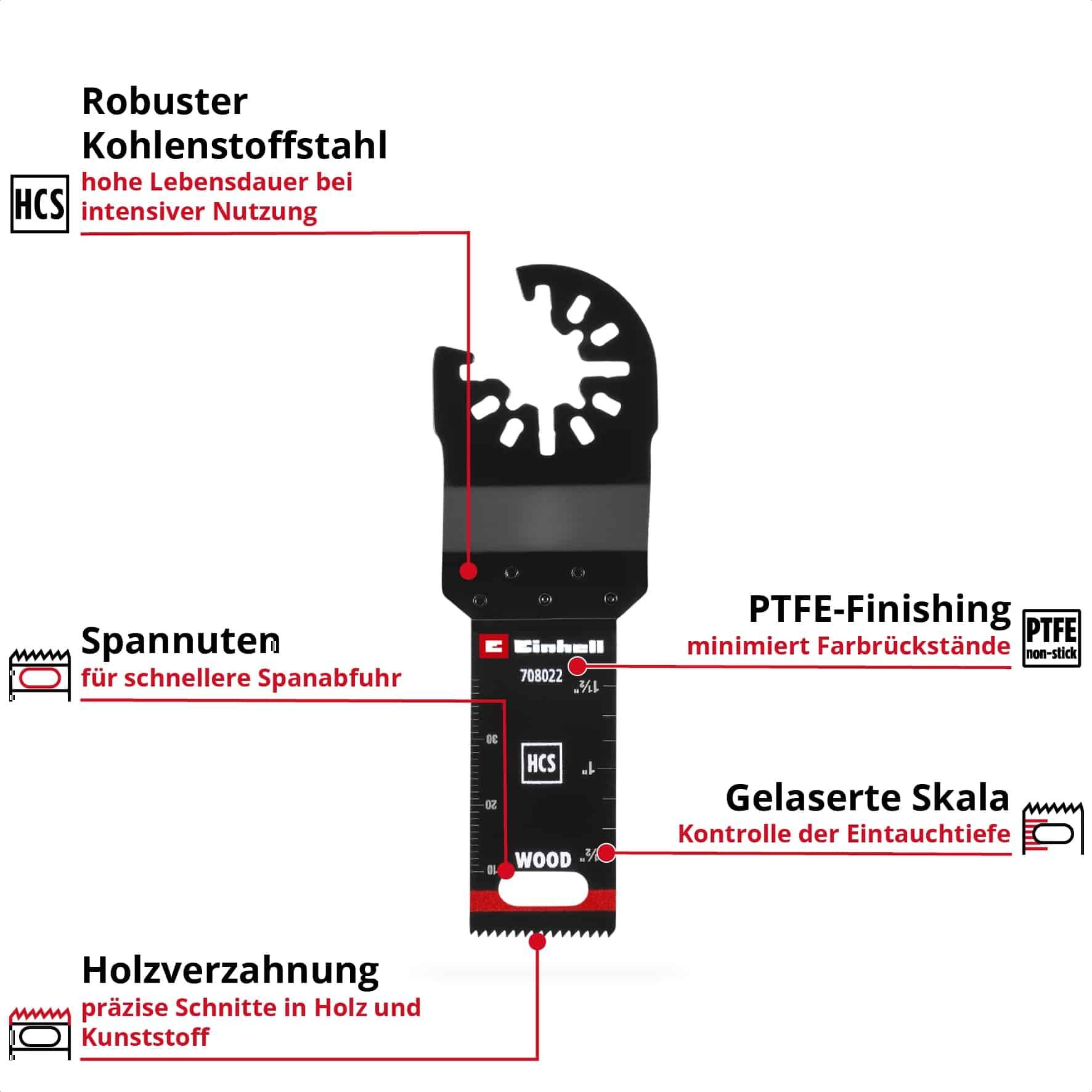 EINHELL Tauchsägeblatt, 708022, HCS Holz, 22 mm