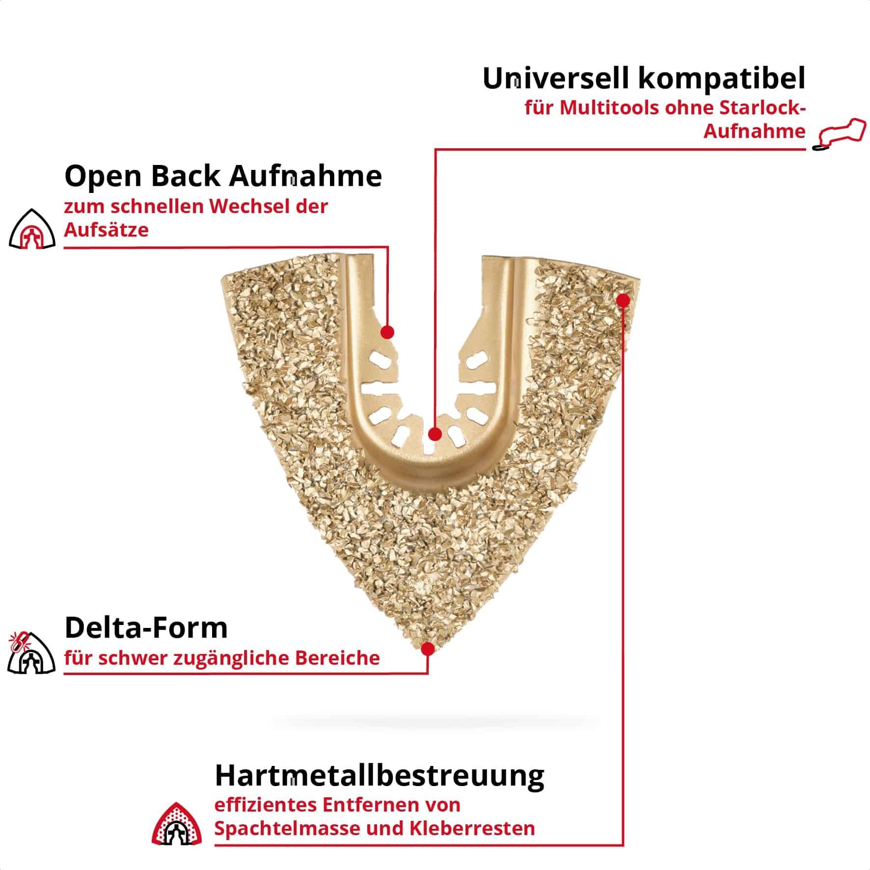 EINHELL Delta Raspel, 708070, 80 mm