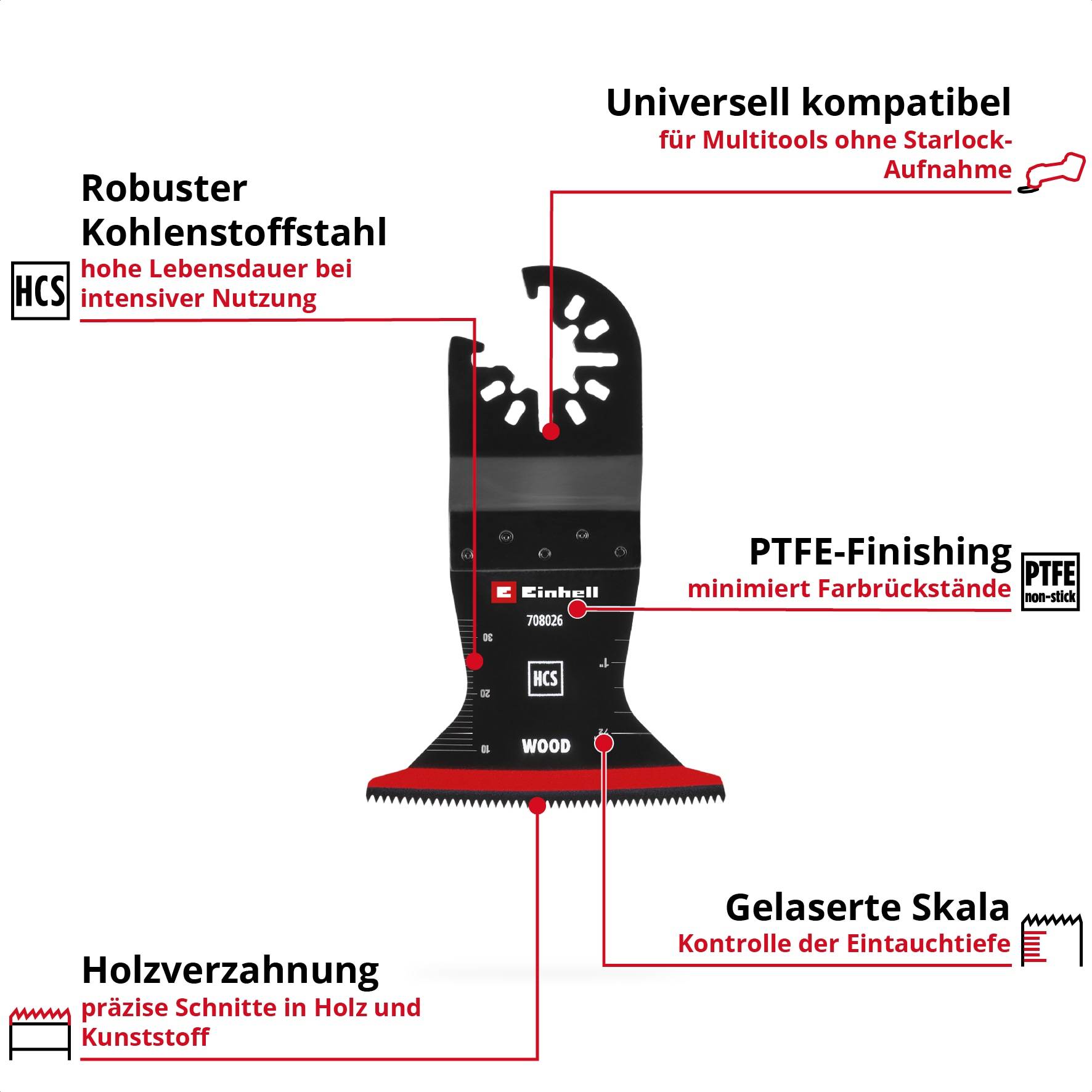 EINHELL Tauchsägeblatt, 708026, HCS Holz, 65 mm
