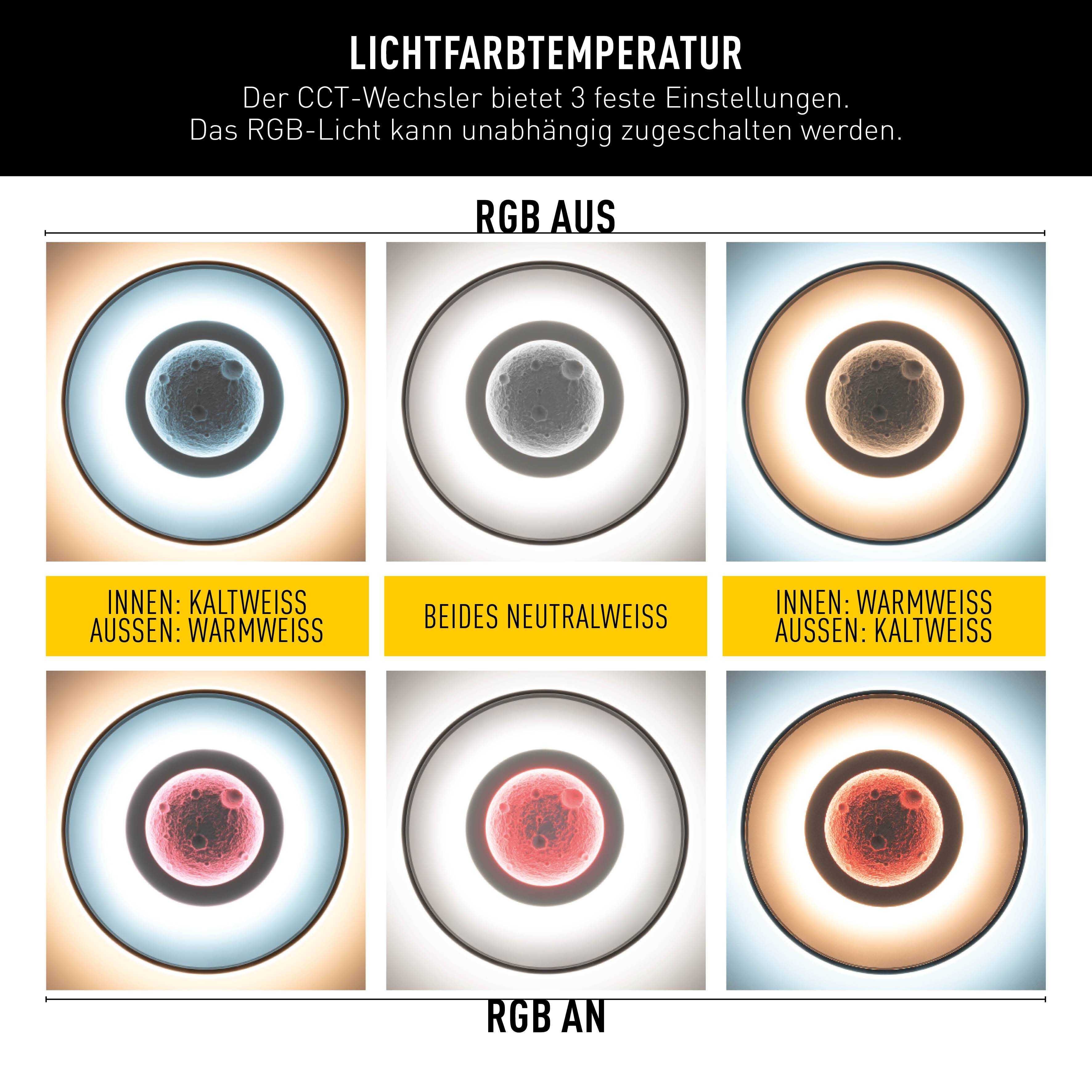 LED Deckenleuchte "LIVANA" CCT / RGB Mondstruktur D: 50 cm