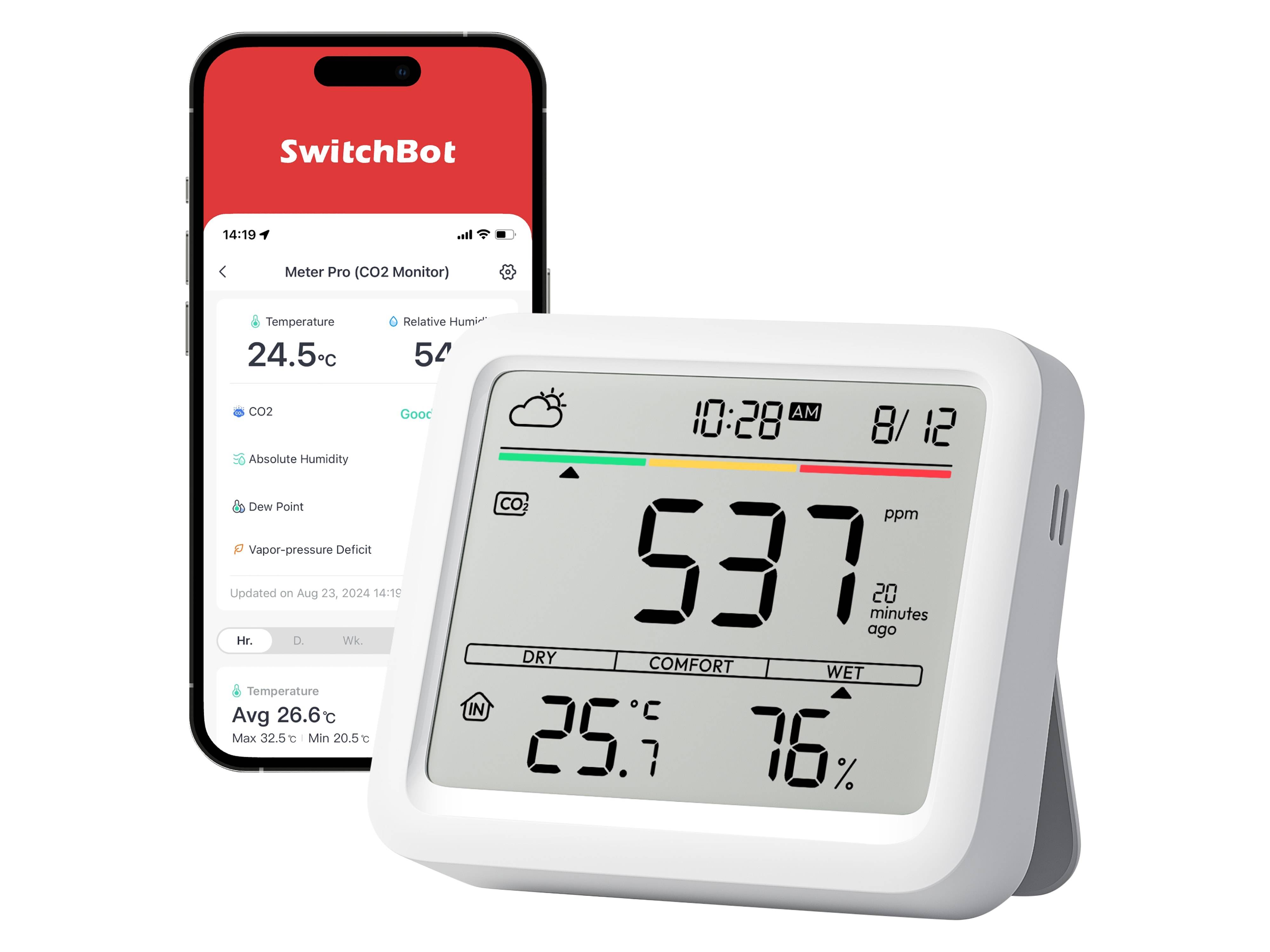 „SwitchBot Meter Pro CO2 Monitor