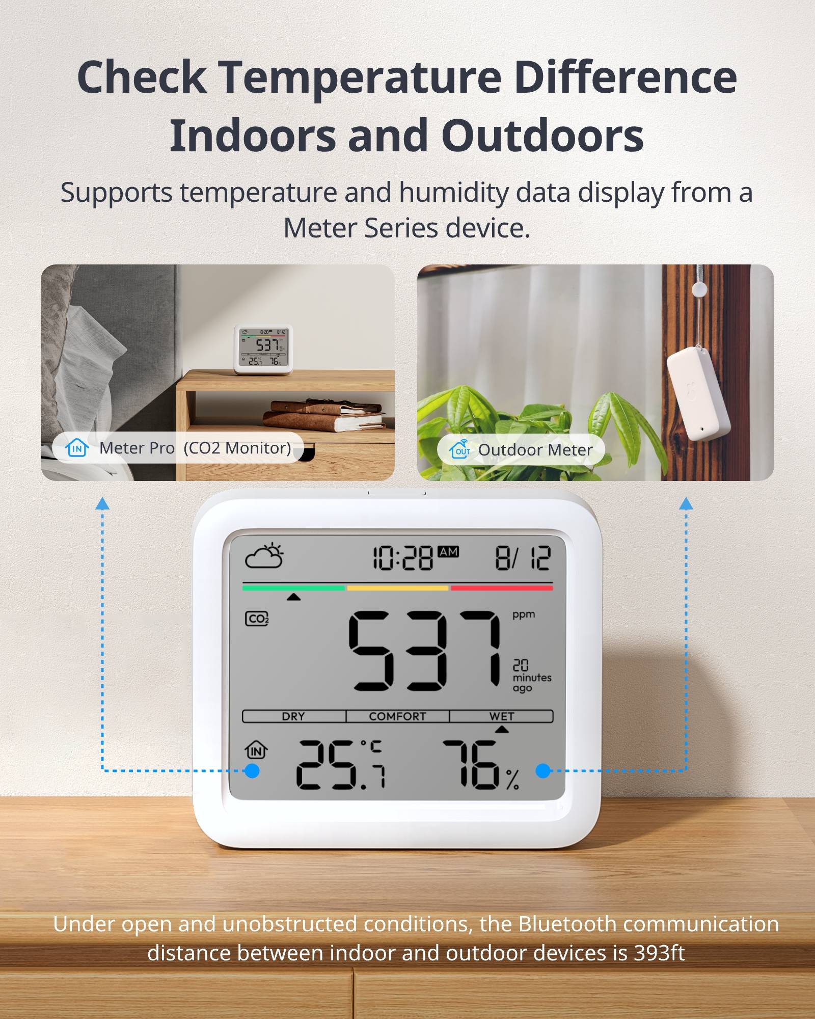SWITCHBOT Wetterstation Messgerät, Meter Pro Thermometer Hygrometer, weiß