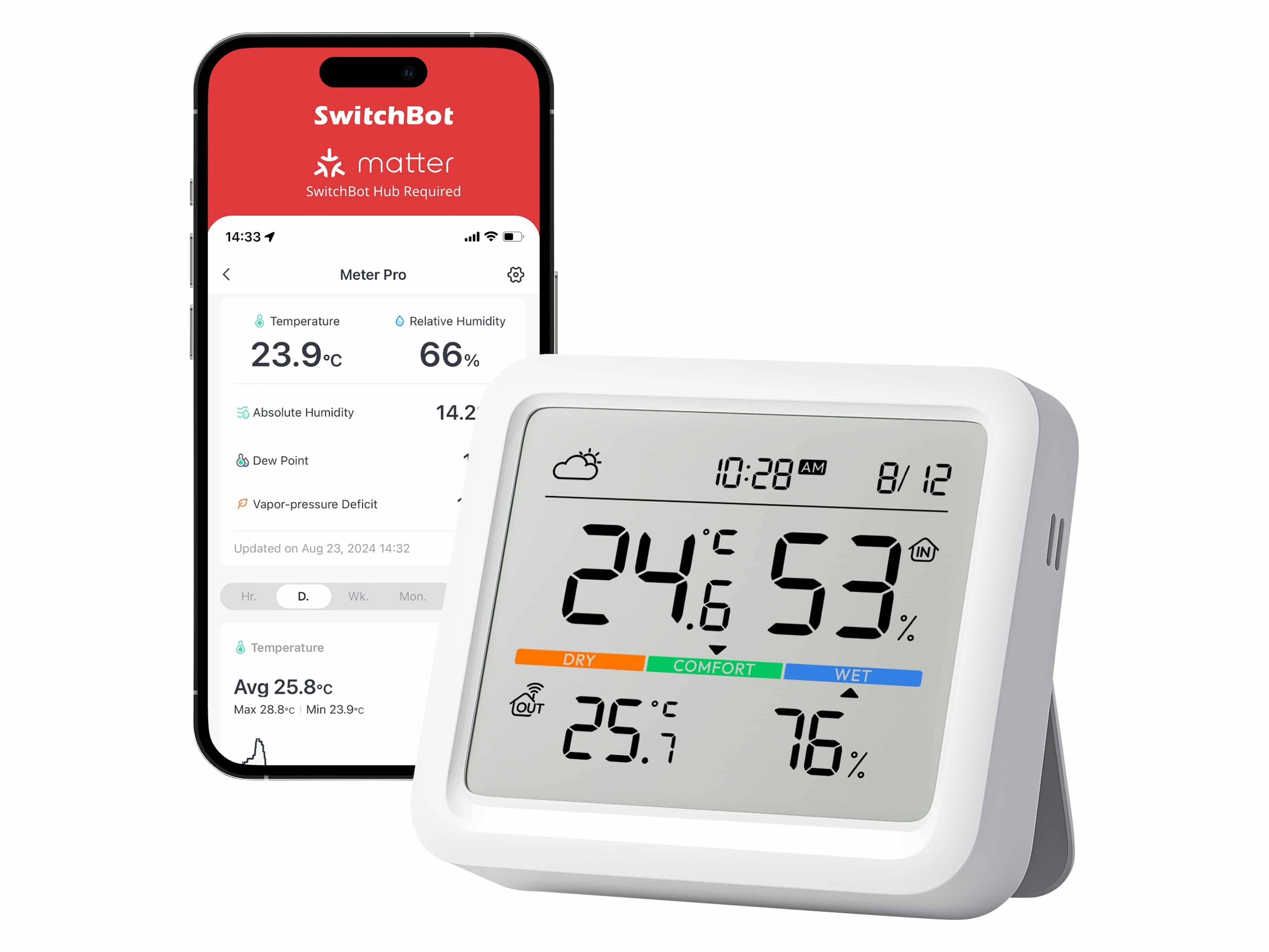 SWITCHBOT Wetterstation, Meter Pro Thermometer Hygrometer, weiß