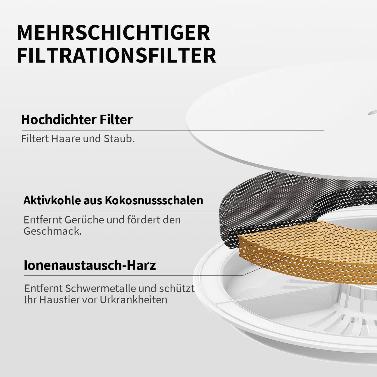 Petkit Trinkbrunnen Eversweet Solo 2