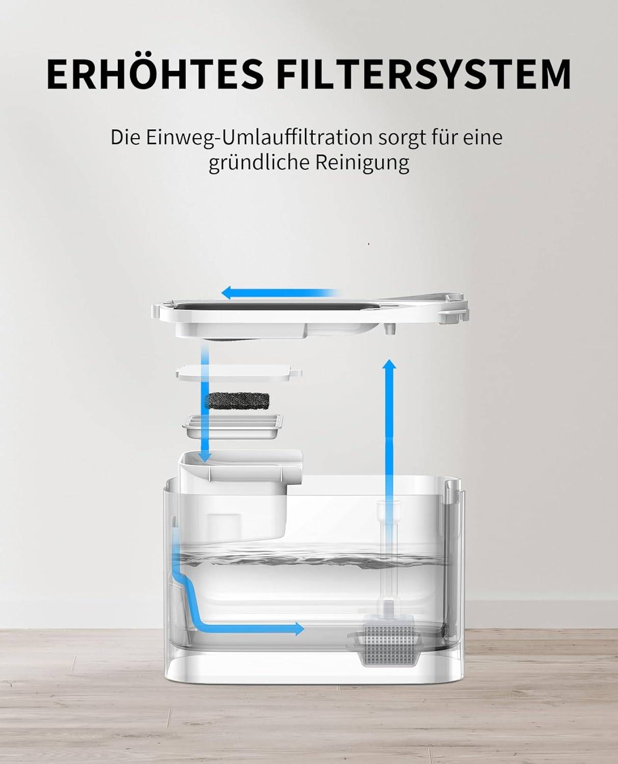 Petkit Trinkbrunnen Eversweet Max