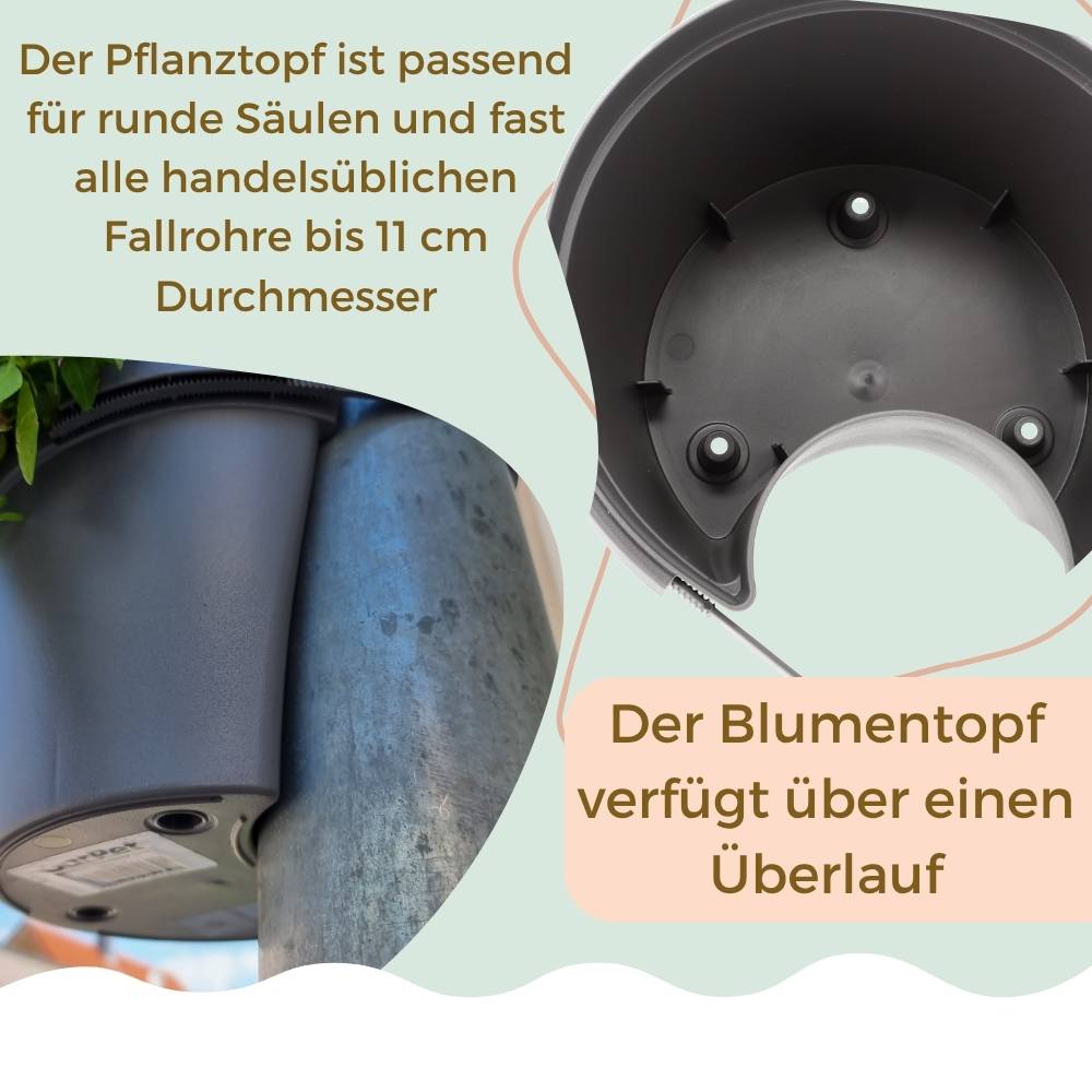 2er Set Fallrohr Blumentopf Fallrohr Blumentopf für Regenrohr Regenrinne Säule Pfosten Abflussrohr Hängetopf Pflanztopf Pflanzgefäß Anthrazit 22x