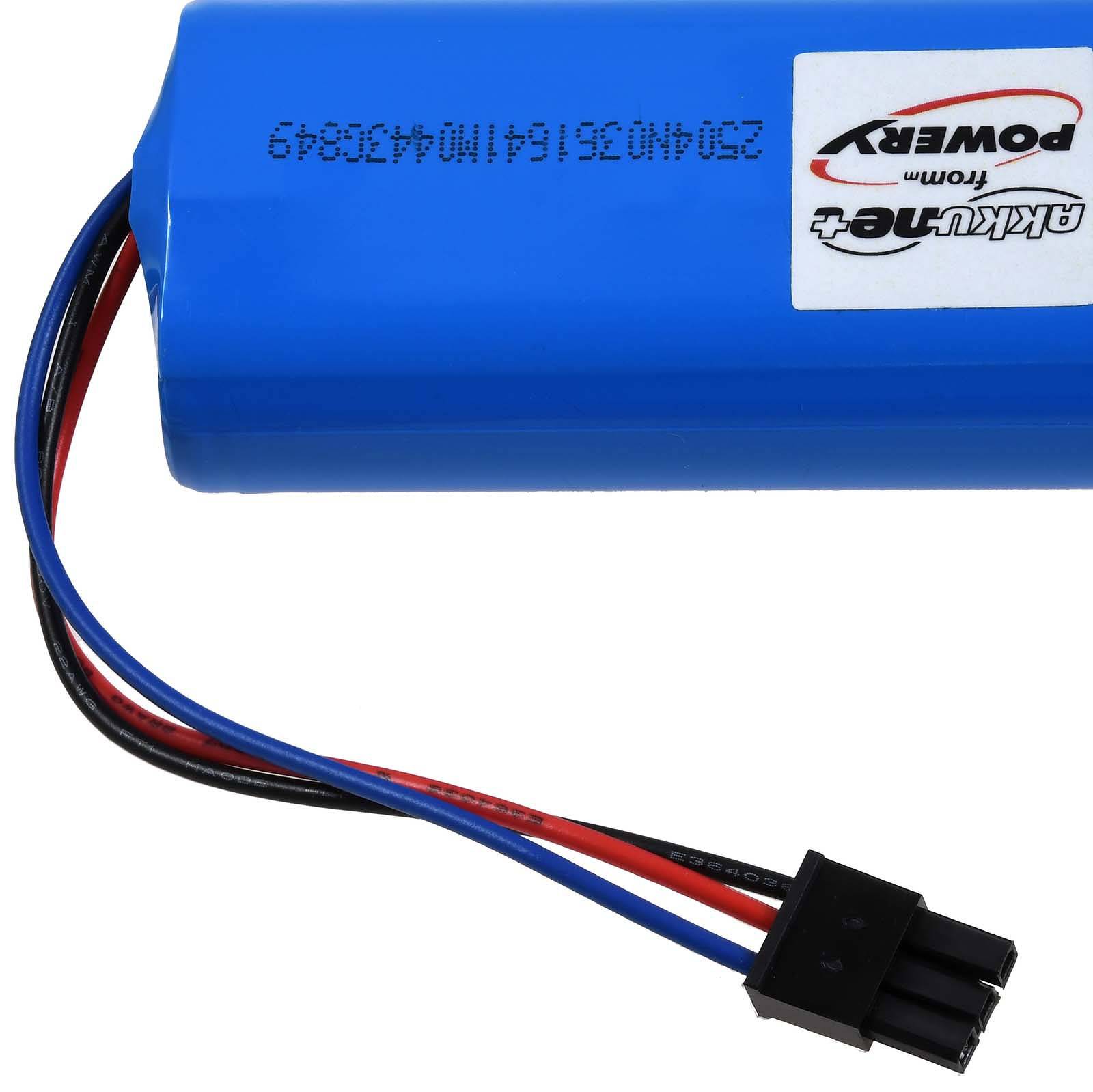 Powery Akku kompatibel mit Wolf Garten Typ 7086061, 7,4V, Li-Ion