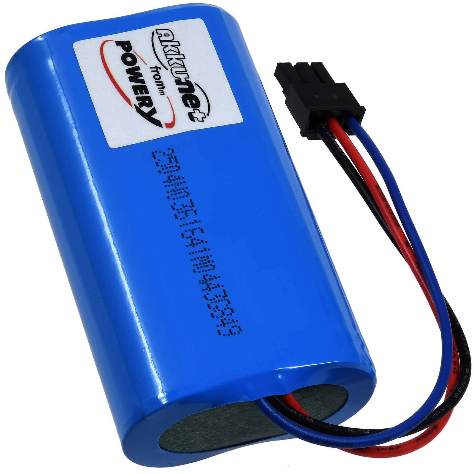 Powery Akku für Wolf Garten Accu BS 80 Li-ion Power Strauchschere, 7,4V, Li-Ion