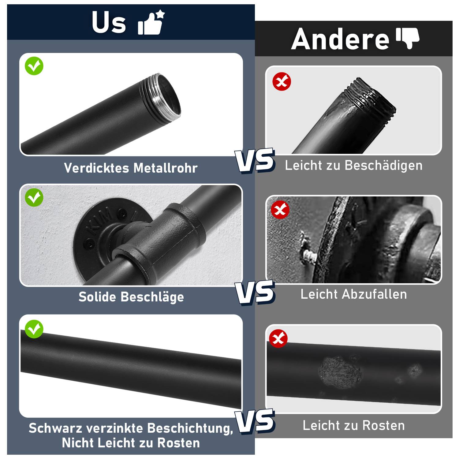 Deutscher Vergleichsgrafik zeigt „Uns" versus „Andere"": Unser Metallrohr ist robust, hat solide Verbindungen und eine schwarze verzinkte Beschichtung, die Rost widersteht, während das andere Rohr leicht beschädigt wird, locker ist und rostet.