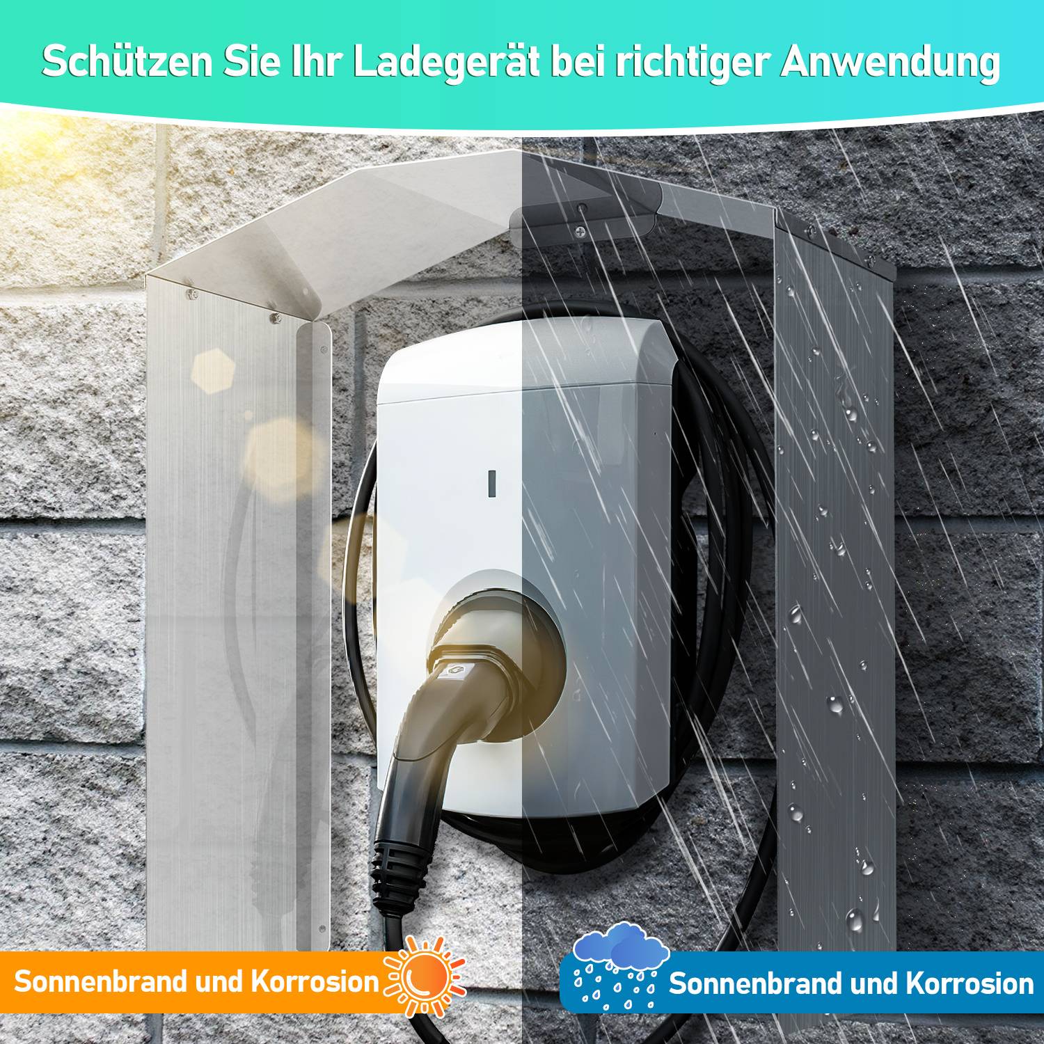 Wandmontiertes EV-Ladegerät, geschützt durch eine transparente Abdeckung, mit deutschem Text „Schützen Sie Ihr Ladegerät bei richtiger Anwendung" und Warnung „Sonnenbrand und Korrosion"".