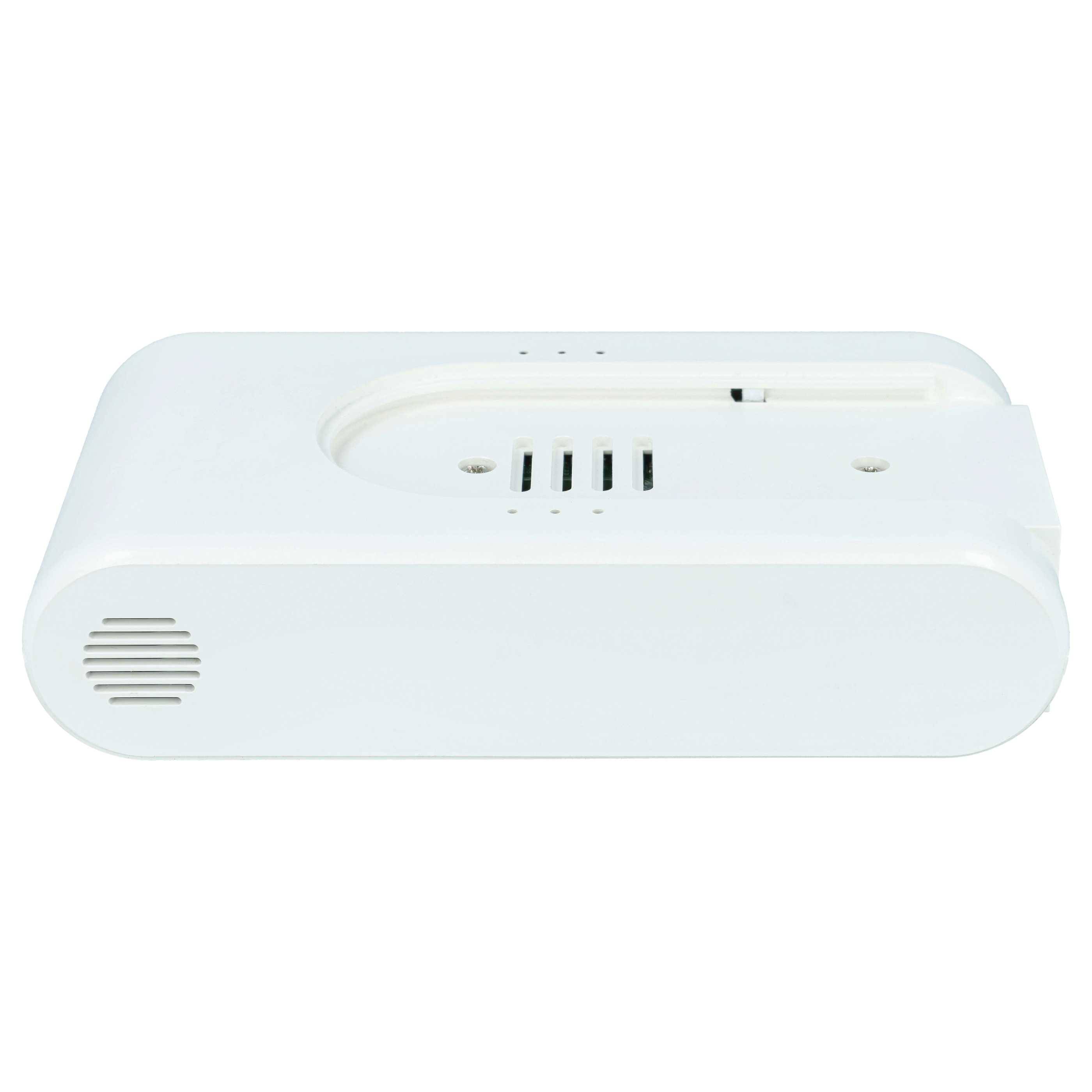 vhbw Akku kompatibel mit Dreame R10, R10 Pro Staubsauger Weiß (2,5 Ah, 25,2 V, Li-Ion)