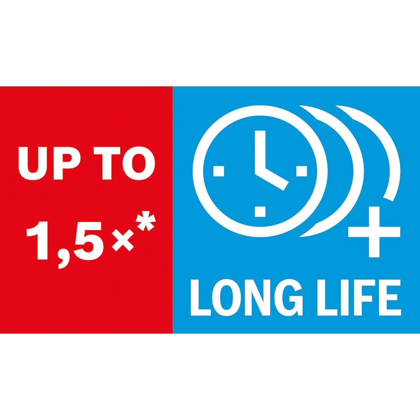 „Bis zu 1,5x* längere Lebensdauer
