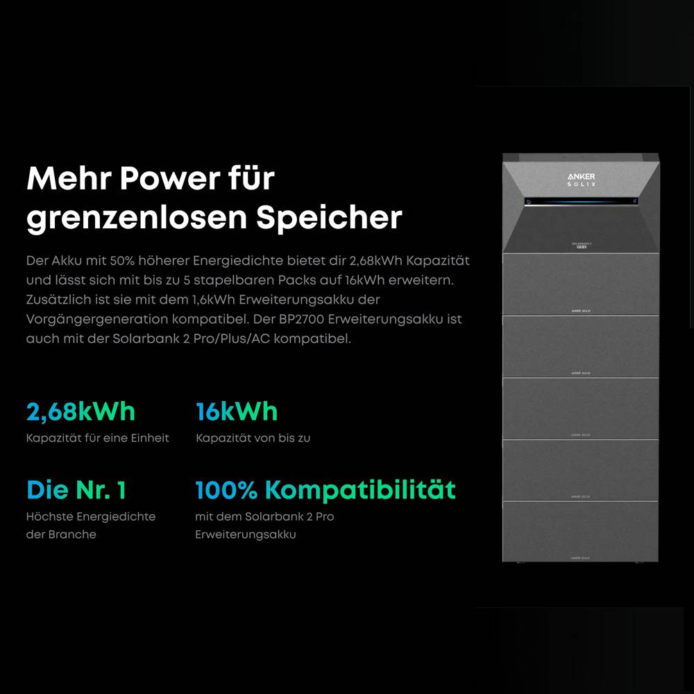 Anker Solix BP2700 2,68kWh LiFePO4 Erweiterungsbatterie