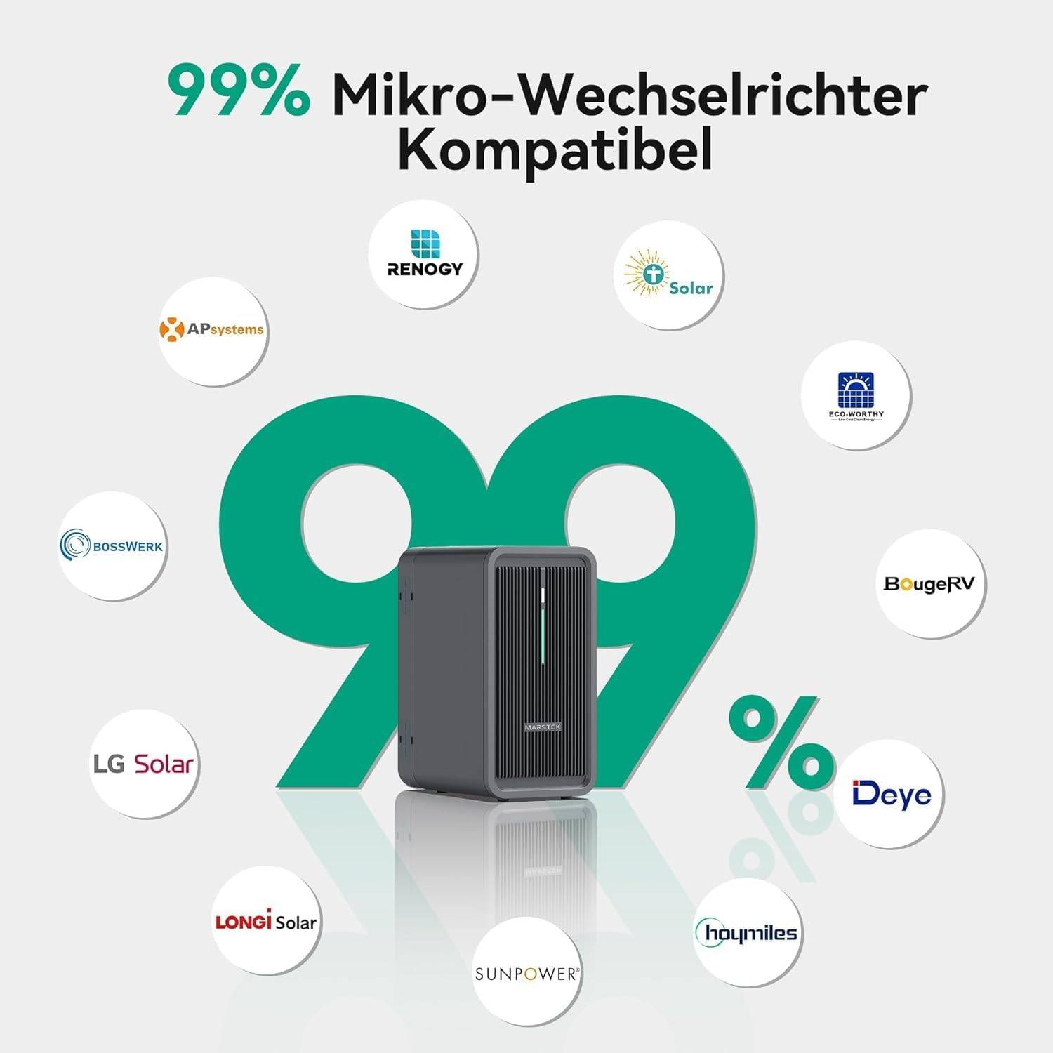 Marstek B2500 Speicher 2240Wh für Balkonkraftwerke, LiFePO4 Akku 6000 Ladezyklen, Erweiterbar, Einfache Installation, IP