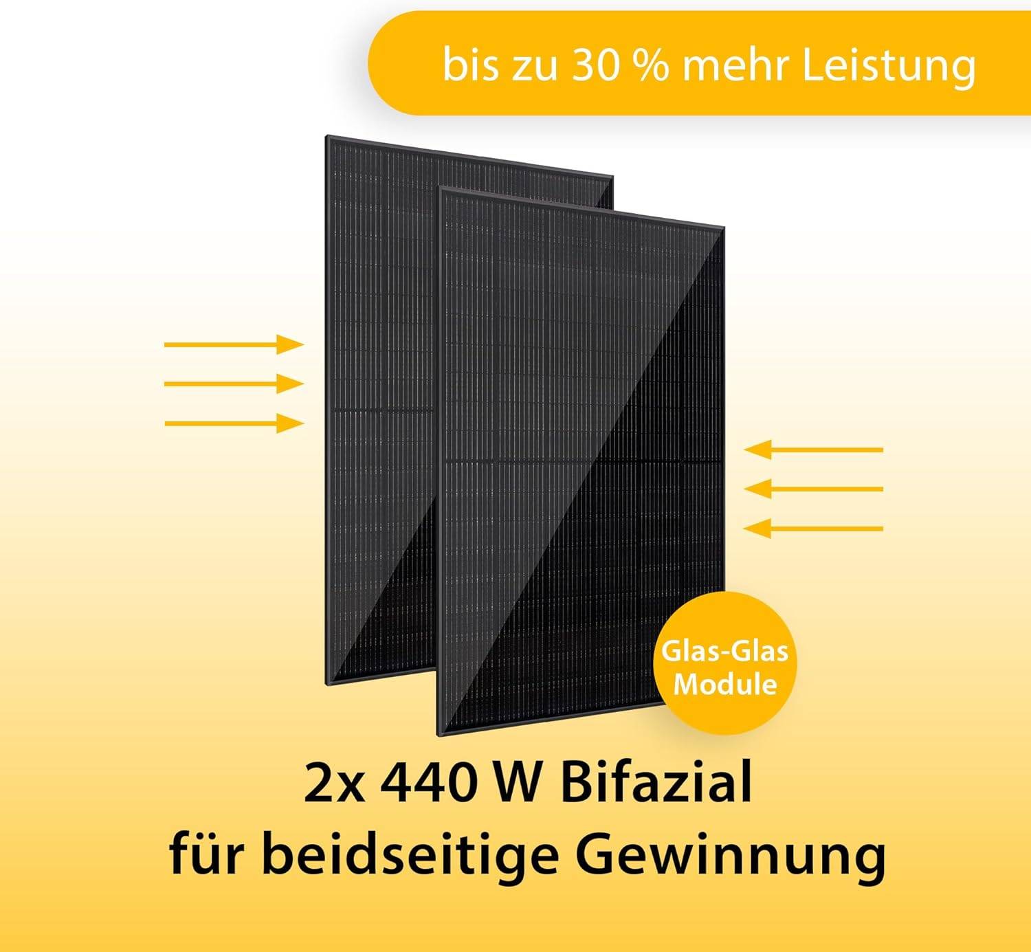 VALE Solarmodul-Set Bifazial 880 Wp Full Black - Glas-Module - Solarpanel für Balkonkraftwerke - Universal einsetzbar