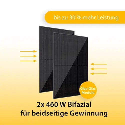 Balkonkraftwerk leistungsstarkes Solaranlage Set mit 2 Modulen Bifazial Full-Black Balkonkraftwerk leistungsstarkes Solaranlage Set mit 2 Modulen Bifazial Full-Black