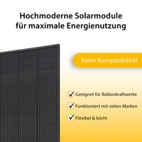 Balkonkraftwerk leistungsstarkes Solaranlage Set mit 2 Modulen Bifazial Full-Black Balkonkraftwerk leistungsstarkes Solaranlage Set mit 2 Modulen Bifazial Full-Black