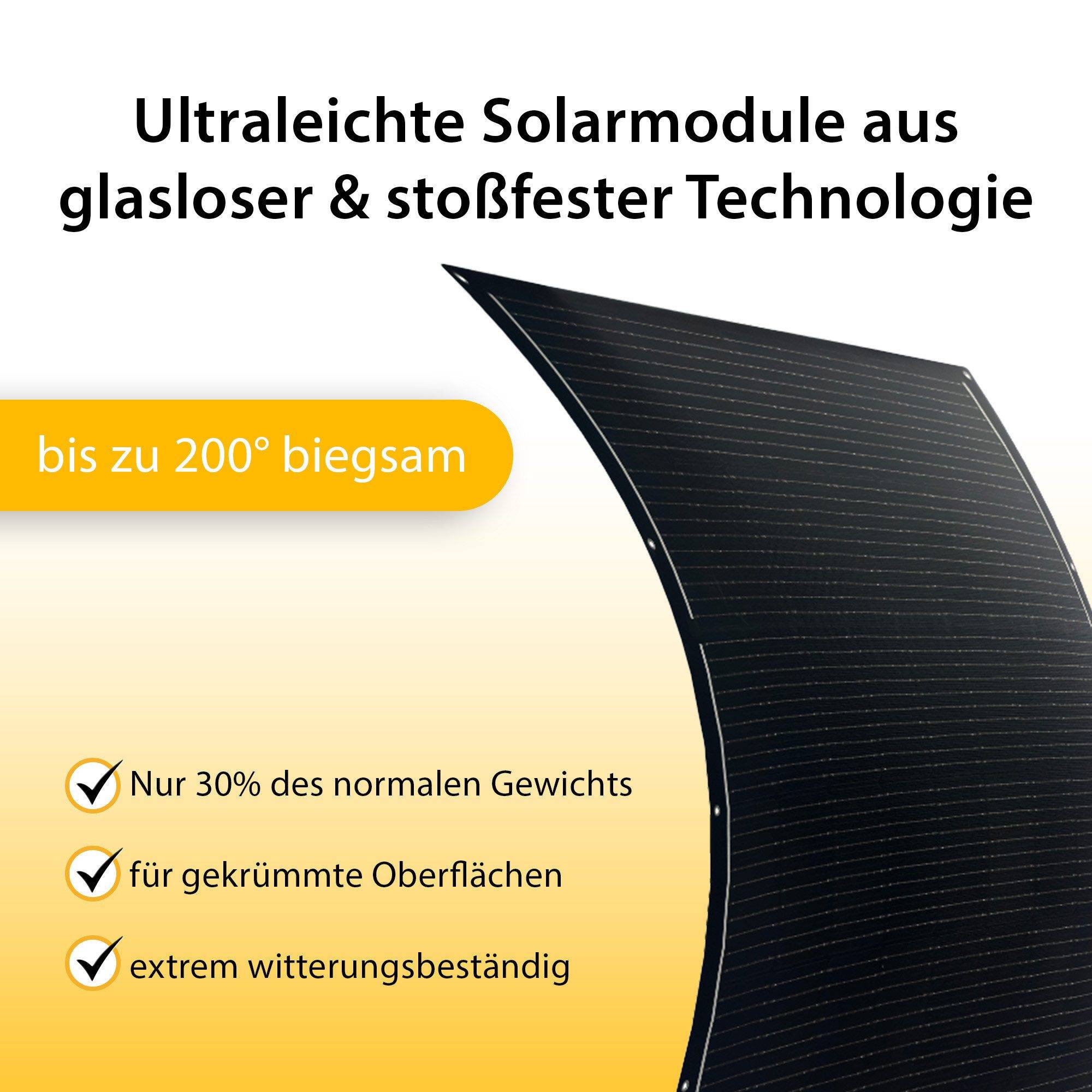 Balkonkraftwerk flexibles Solaranlage Komplettset ultraleicht mit Wechselrichter