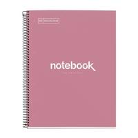 Jakob Maul GmbH Emotions NB1 Dusty Pink A4 SQU.90G Speditionsversand
