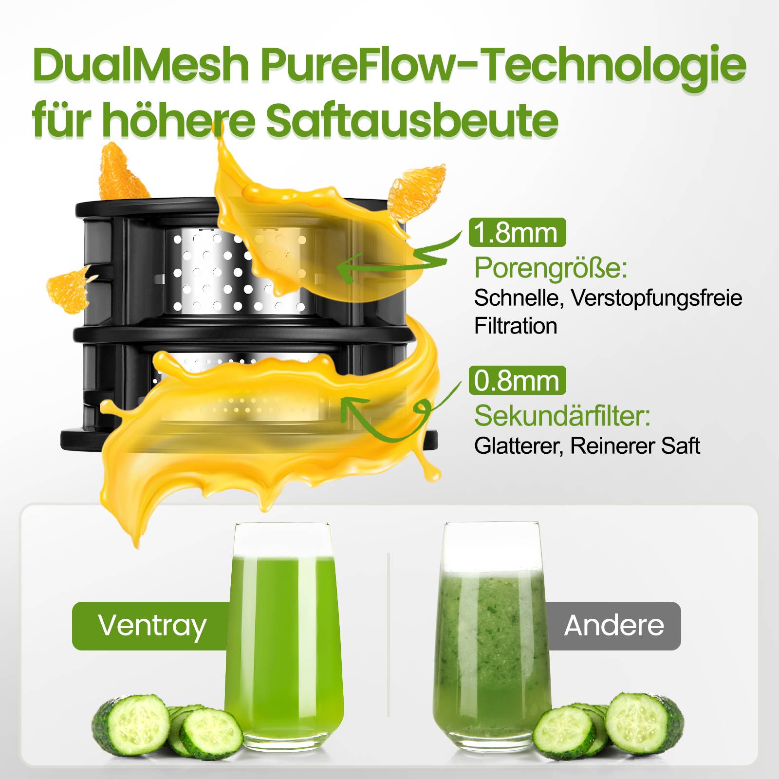 Ventray Kaltpresser, Breiter Schacht, Zweistufig Schraube, Leicht Reinigen