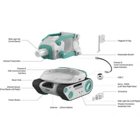 Energize Lab Eilik + Panxer Bundle, interaktiver Emotionsroboter mit Fahrzeug, Multiplayer-Funktion Energize Lab Eilik + Panxer Bundle, interaktiver Emotionsroboter mit Fahrzeug, Multiplayer-Funktion