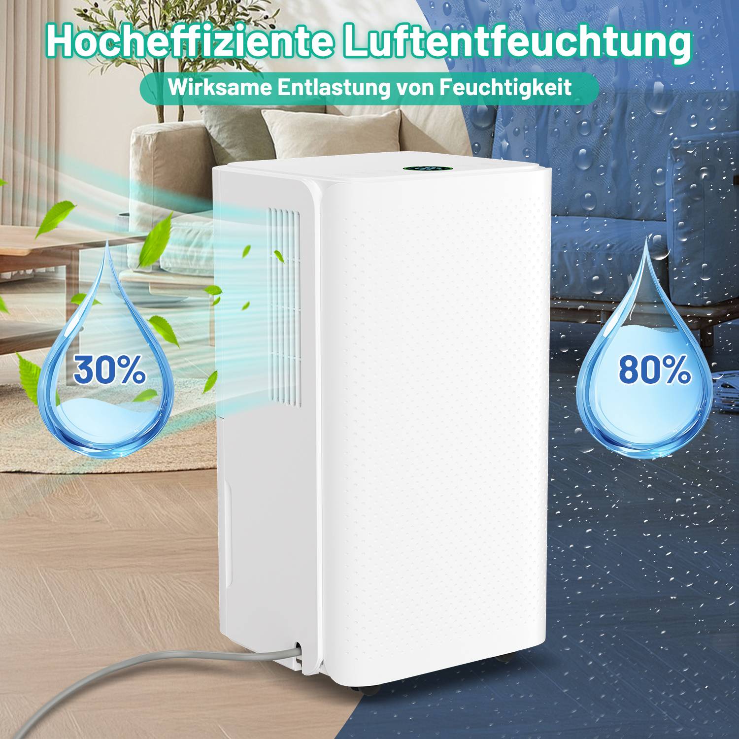 Weißer Luftentfeuchter in einem Wohnzimmer, mit deutschem Text „Hocheffiziente Luftentfeuchtung" und Tröpfchensymbolen, die zeigen, dass die Luftfeuchtigkeit von 80% auf 30% reduziert wurde.